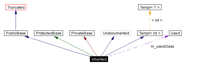 graph_legend.png